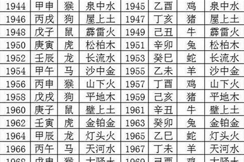 1987是什么兔|1987年出生是什么命 1987年出生的人命运好不好